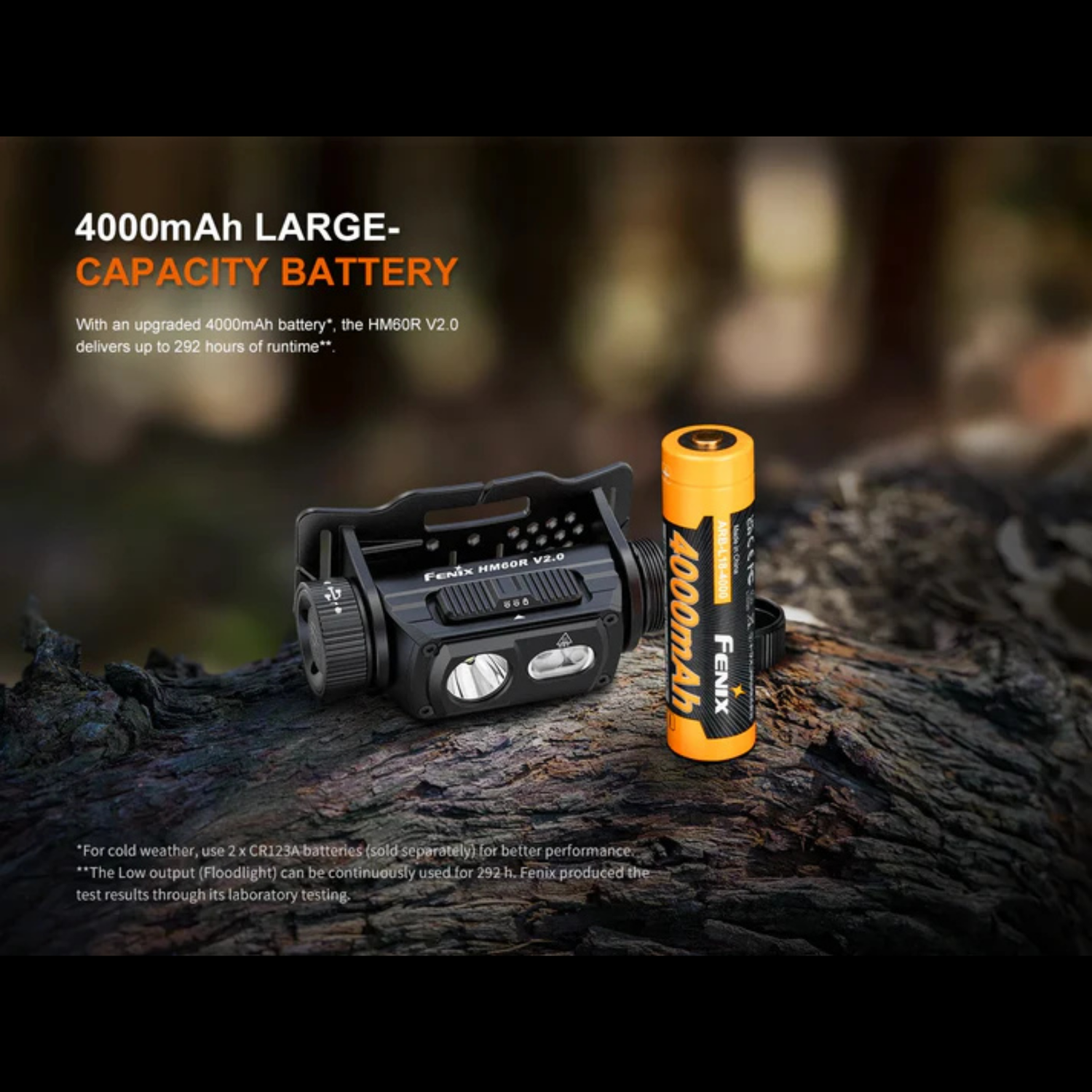 Lampe frontale FENIX HM60R – 1600 lumens rechargeable FENIX