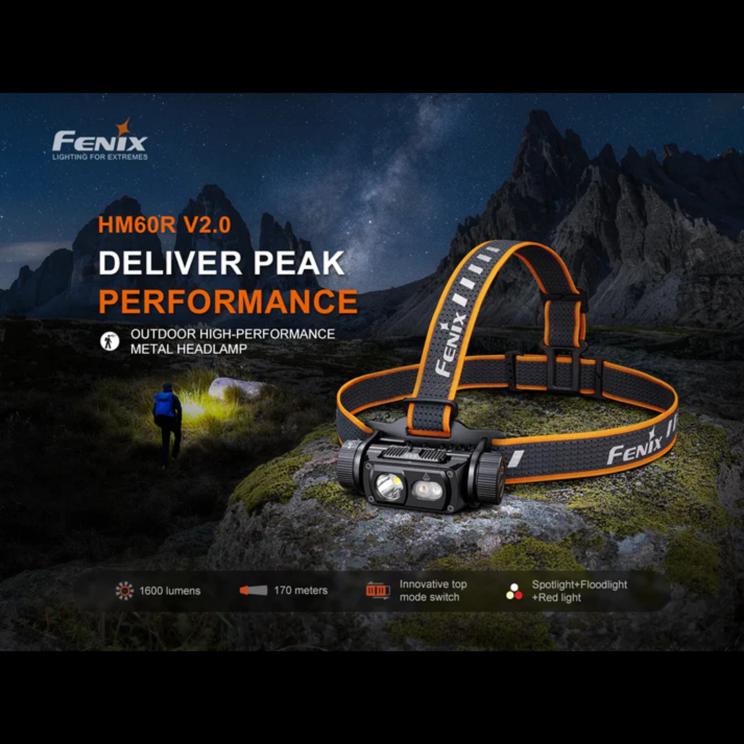 Lampe frontale FENIX HM60R – 1600 lumens rechargeable FENIX