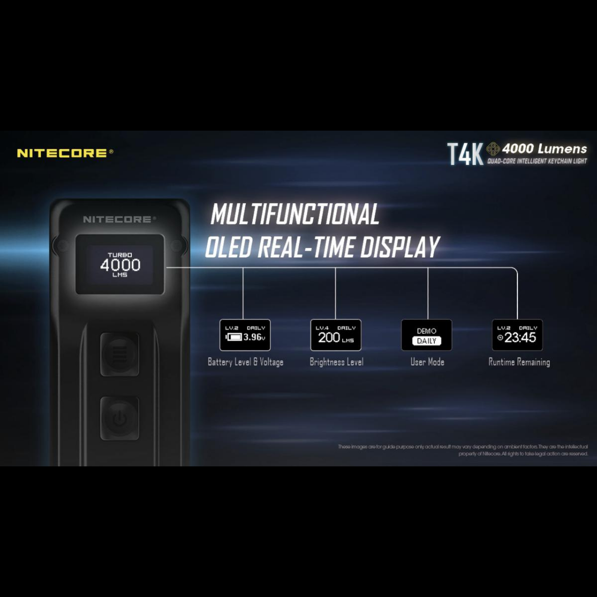 Lampe porte-clés NITECORE T4K – 4000 lumens NITECORE