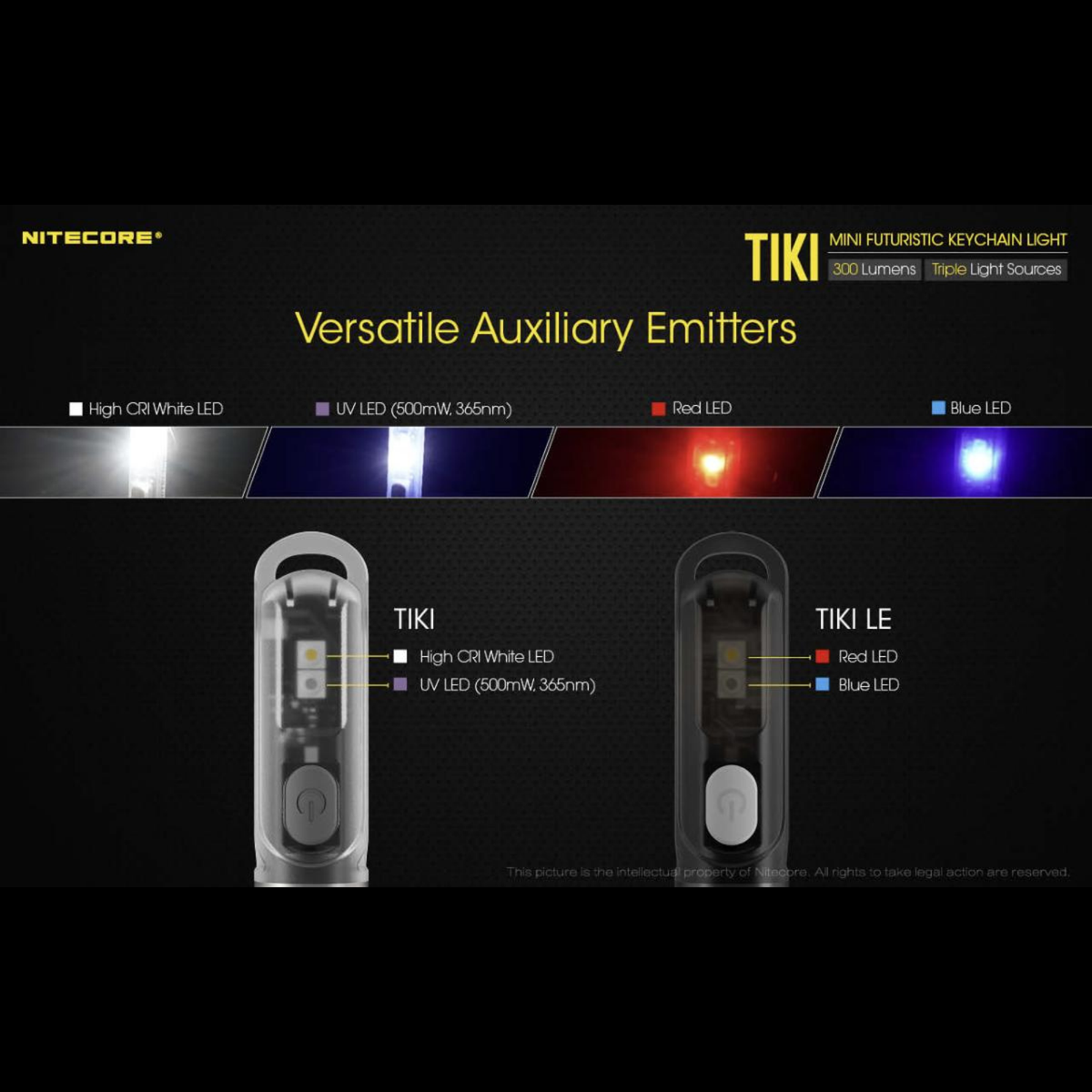 Lampe porte-clés NITECORE TIKI – 300 lumens NITECORE