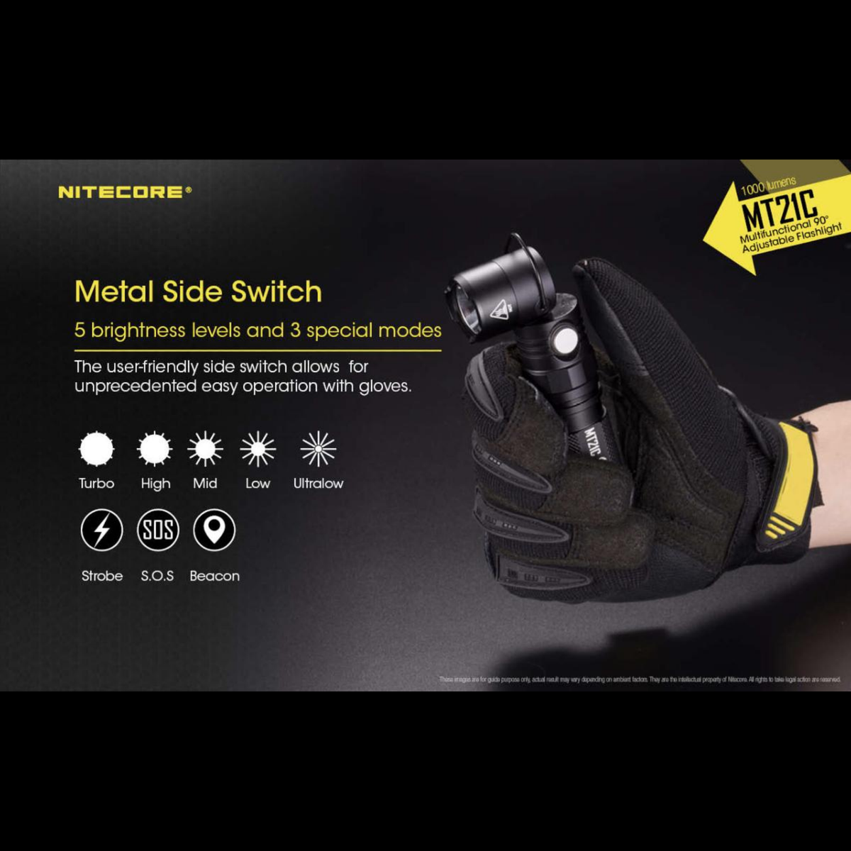 Lampe NITECORE MT21C – 1000 lumens – tête orientable 90° NITECORE