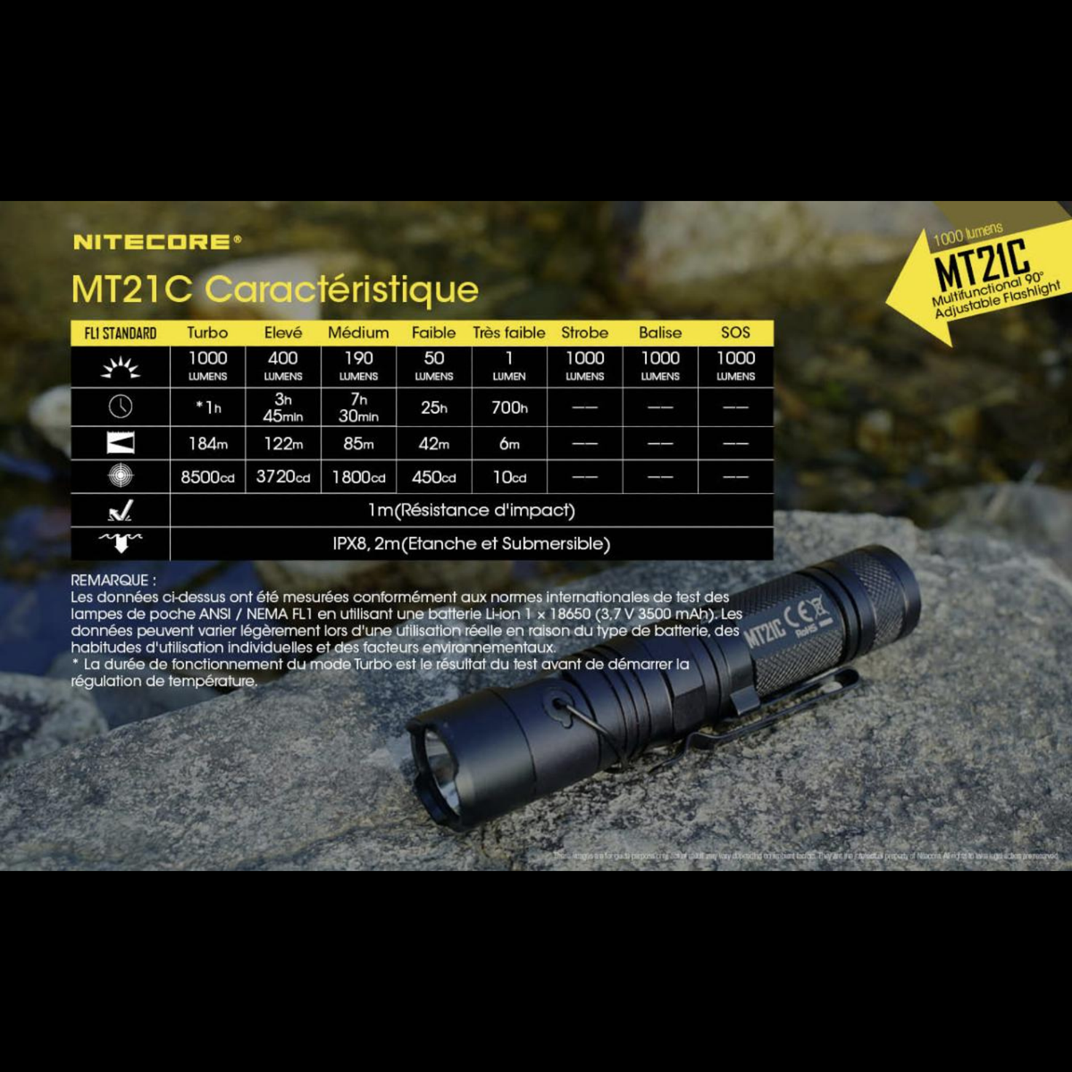 Lampe NITECORE MT21C – 1000 lumens – tête orientable 90° NITECORE