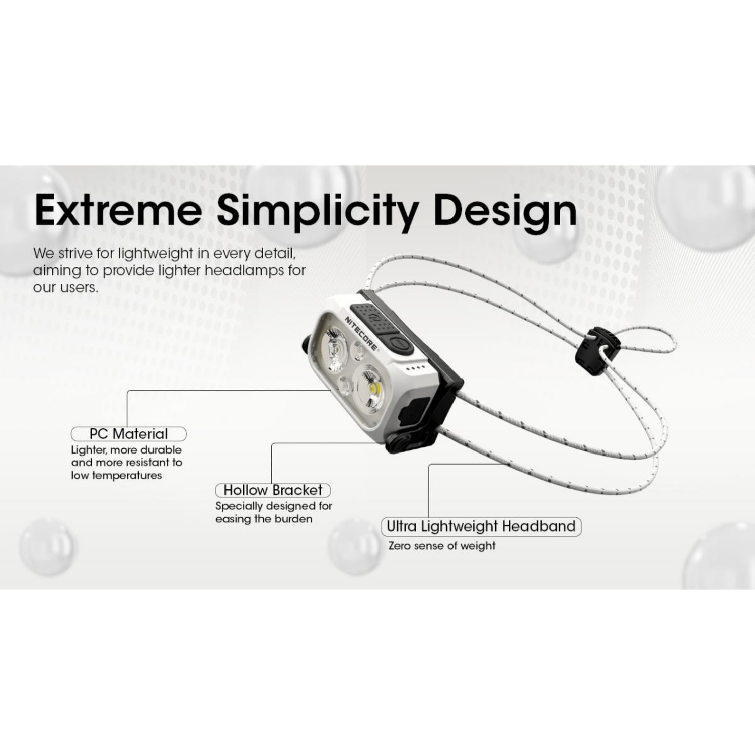 Lampe frontale NITECORE NU21 – 360 lumens NITECORE