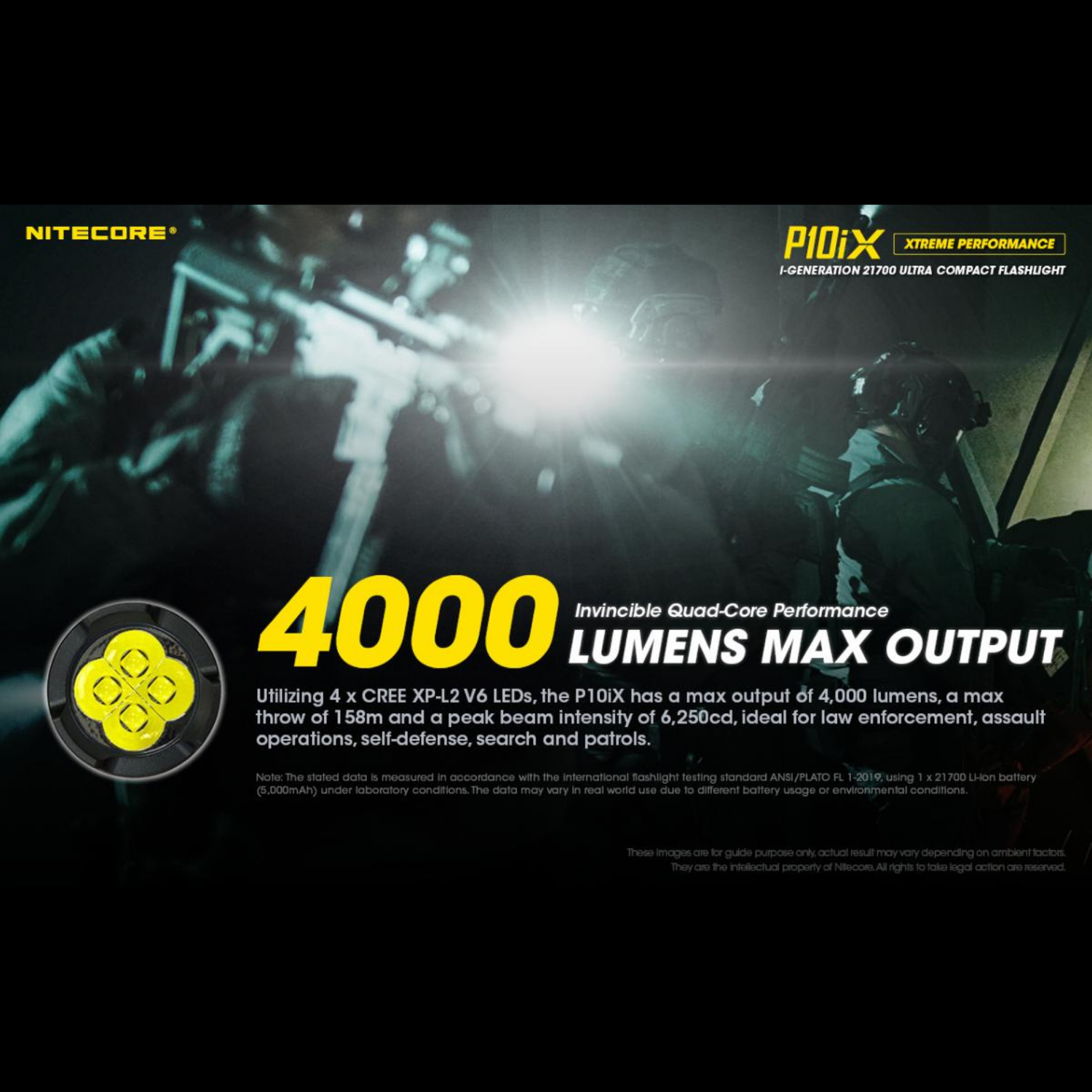 Lampe tactique NITECORE P10iX – 4000 lumens NITECORE