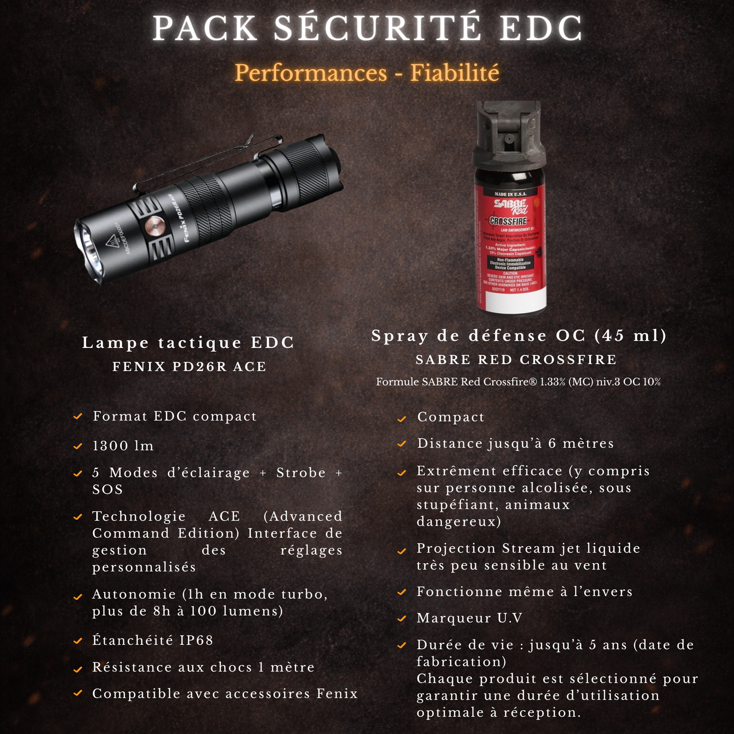 Pack EDC Sécurité Fenix / Sabre Red