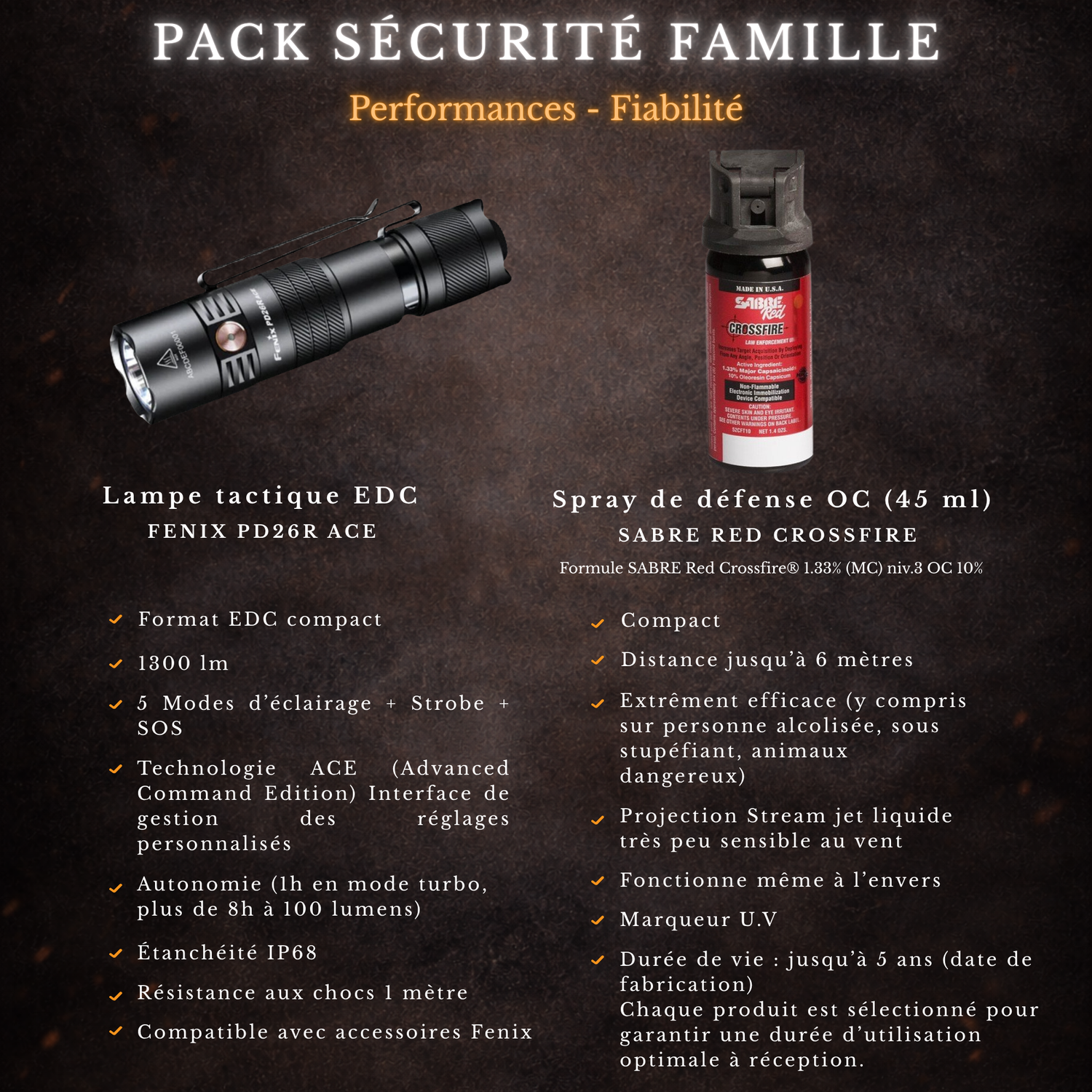 Pack Sécurité Famille Fenix / Sabre Red