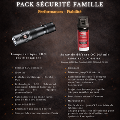 Pack Sécurité Famille Fenix / Sabre Red