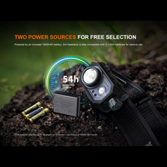 Lampe frontale FENIX HL45R – 1000 lumens rechargeable FENIX