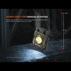 Lanterne FENIX CL27R – 1600 lumens rechargeable FENIX
