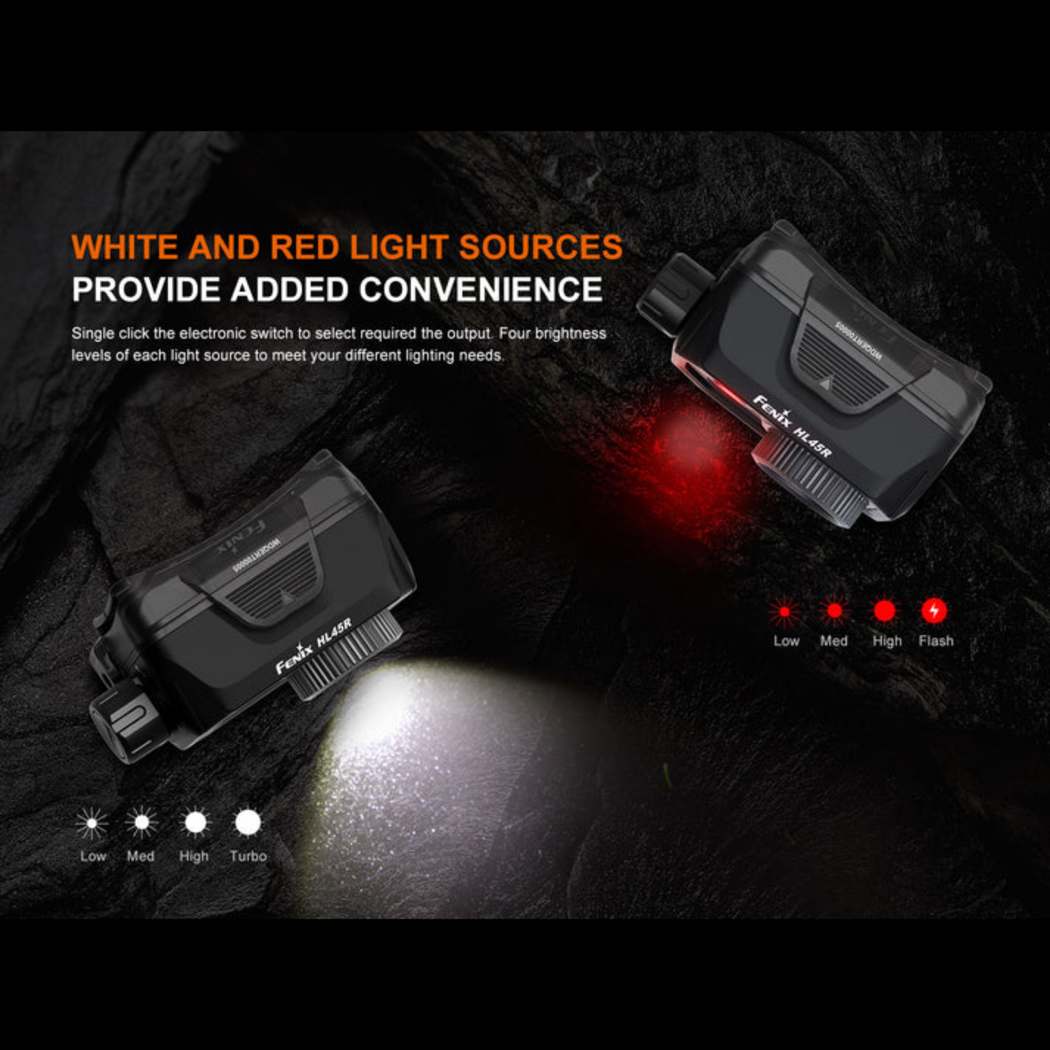 Lampe frontale FENIX HL45R – 1000 lumens rechargeable FENIX