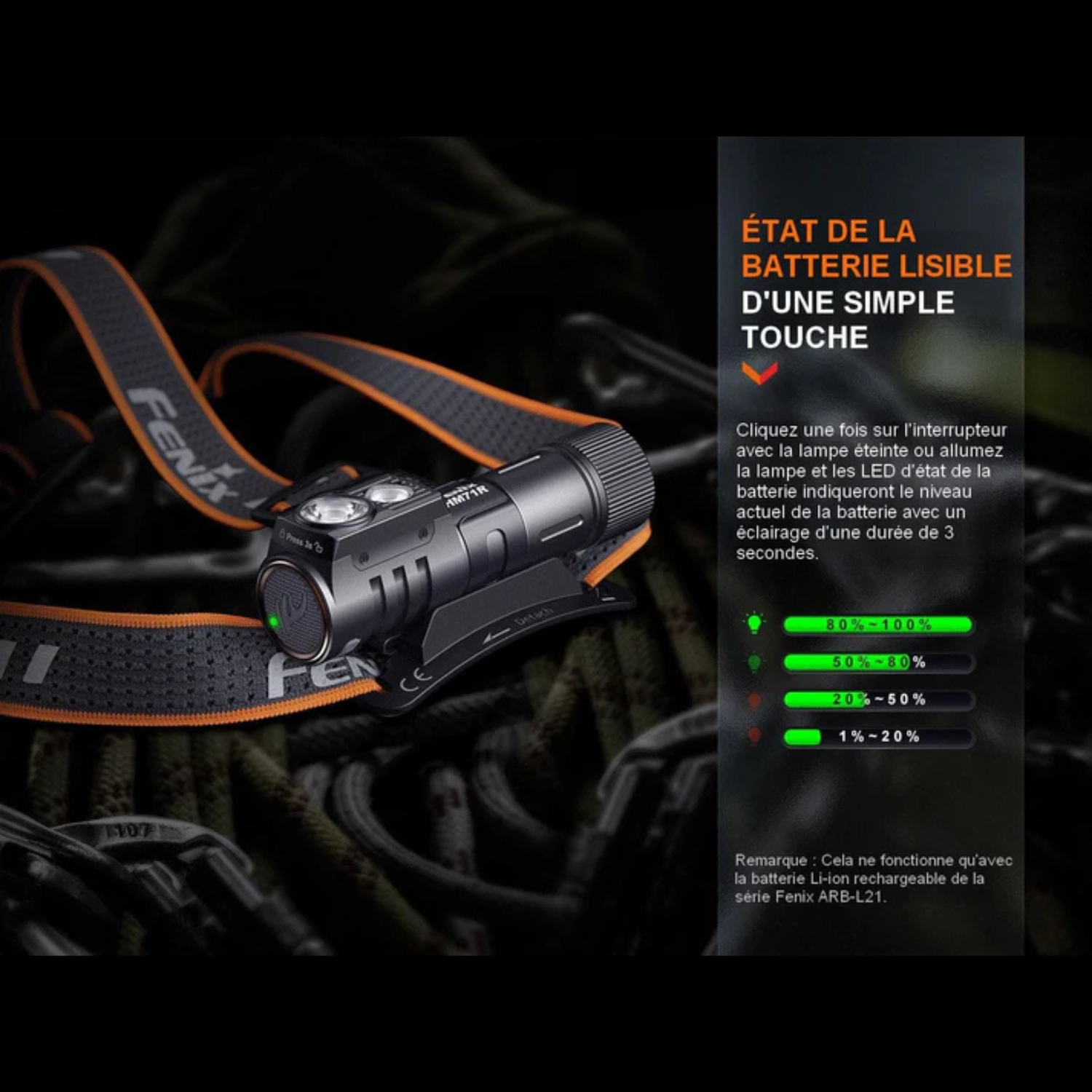 Lampe frontale FENIX HM71R – 2700 lumens rechargeable FENIX