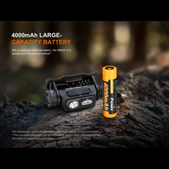 Lampe frontale FENIX HM60R – 1600 lumens rechargeable FENIX