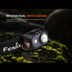 Lampe frontale FENIX HL45R – 1000 lumens rechargeable FENIX
