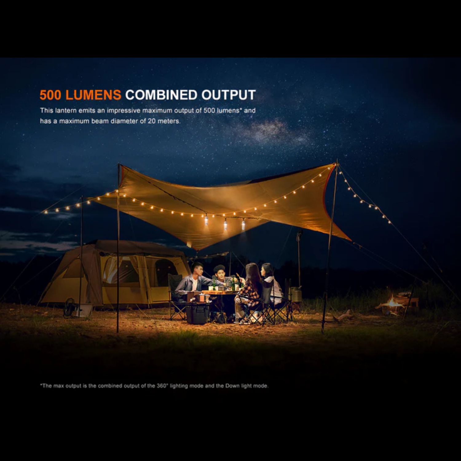Lanterne FENIX CL22R – 500 lumens rechargeable FENIX