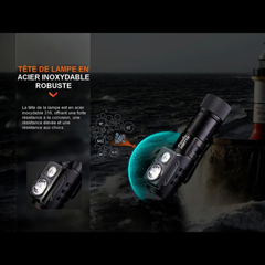 Lampe frontale FENIX HM71R – 2700 lumens rechargeable FENIX