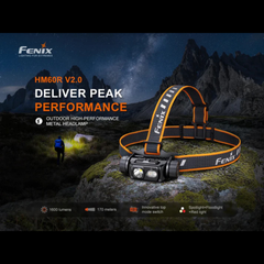 Lampe frontale FENIX HM60R – 1600 lumens rechargeable FENIX