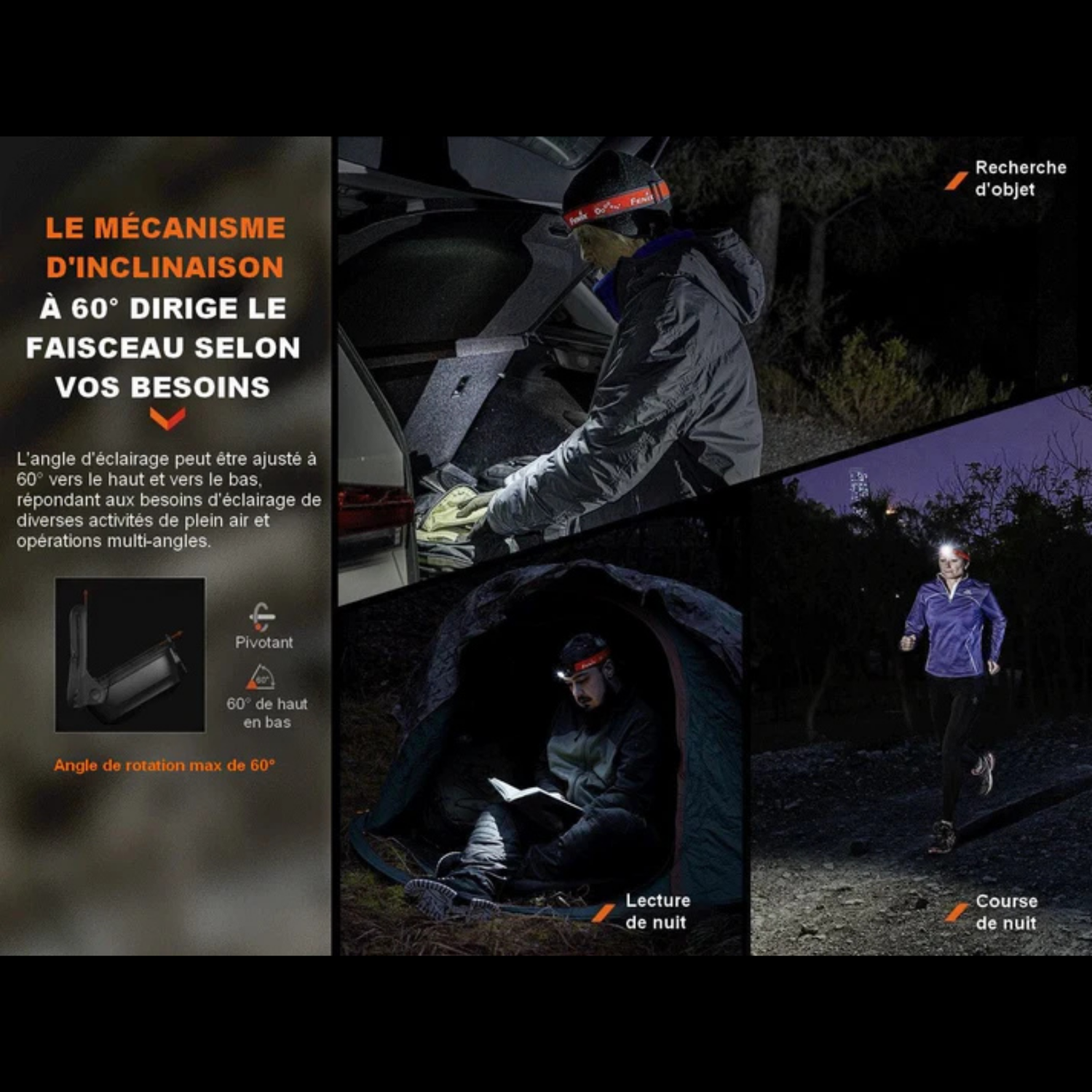 Lampe frontale FENIX HL16 – 450 lumens FENIX