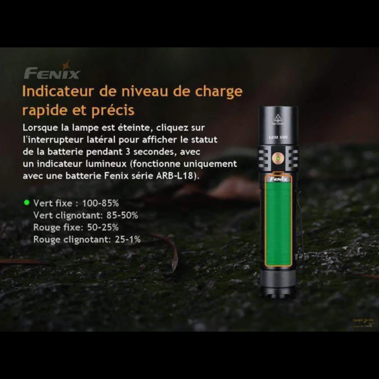 Lampe Tactique FENIX LD32 UVC – 1200 lumens rechargeable FENIX