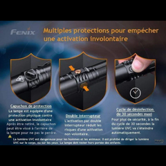 Lampe Tactique FENIX LD32 UVC – 1200 lumens rechargeable FENIX