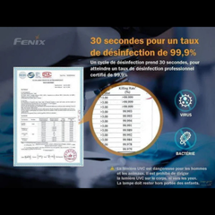 Lampe Tactique FENIX LD32 UVC – 1200 lumens rechargeable FENIX