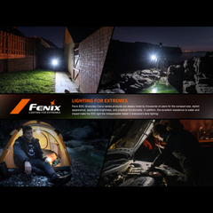 Lampe EDC FENIX E06R – 700 lumens rechargeable FENIX