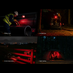 Lanterne FENIX CL27R – 1600 lumens rechargeable FENIX