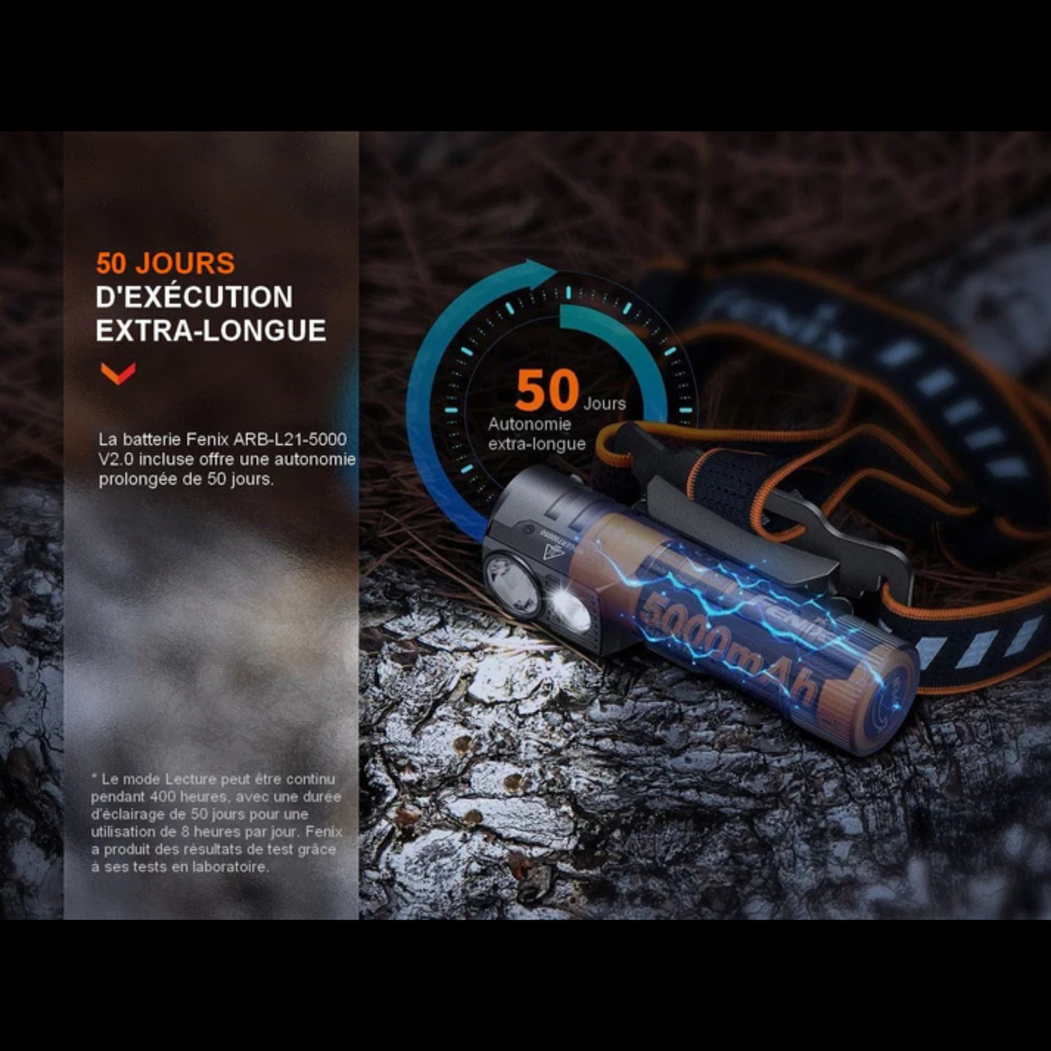Lampe frontale FENIX HM71R – 2700 lumens rechargeable FENIX