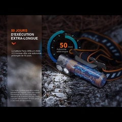 Lampe frontale FENIX HM71R – 2700 lumens rechargeable FENIX