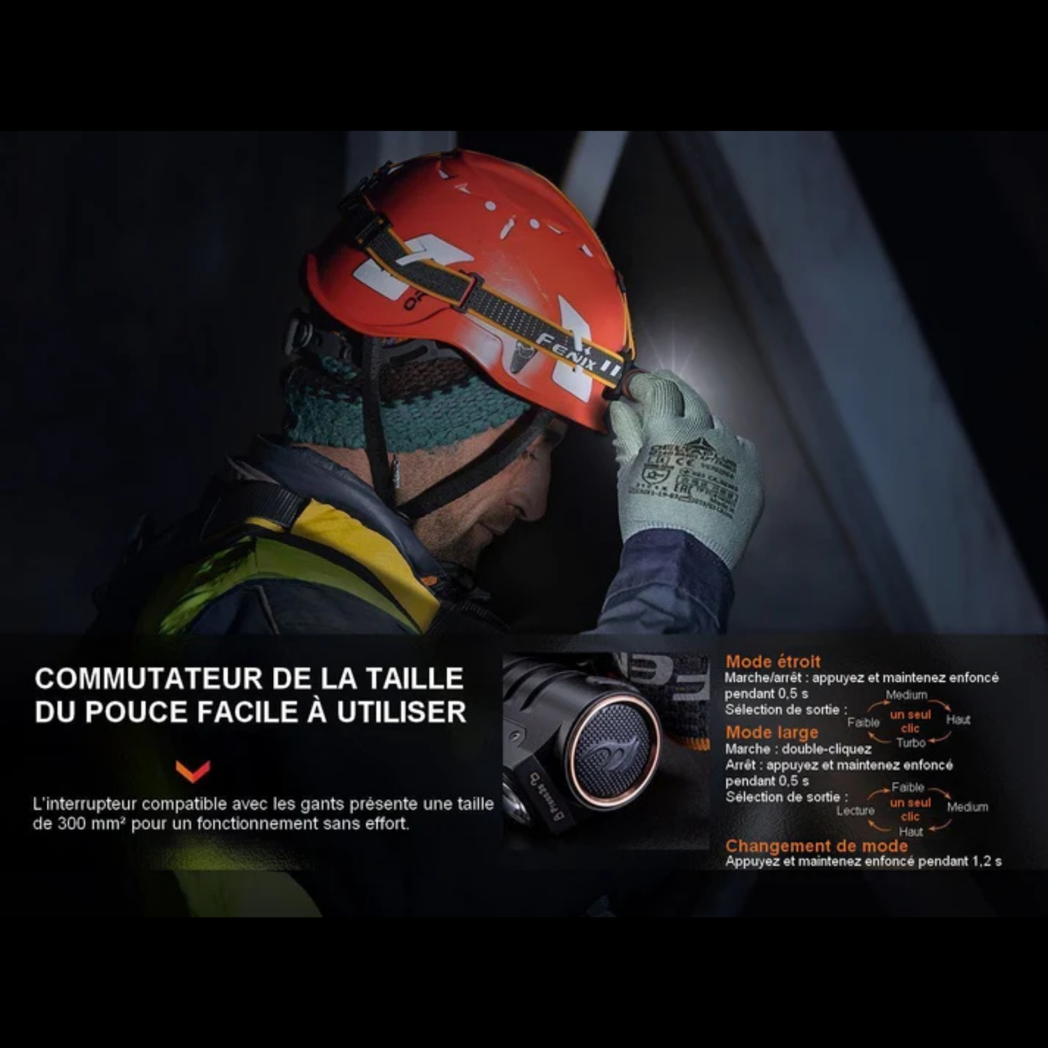 Lampe frontale FENIX HM71R – 2700 lumens rechargeable FENIX