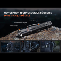 Lampe tactique FENIX PD35R ACE – 2000 lumens rechargeable FENIX