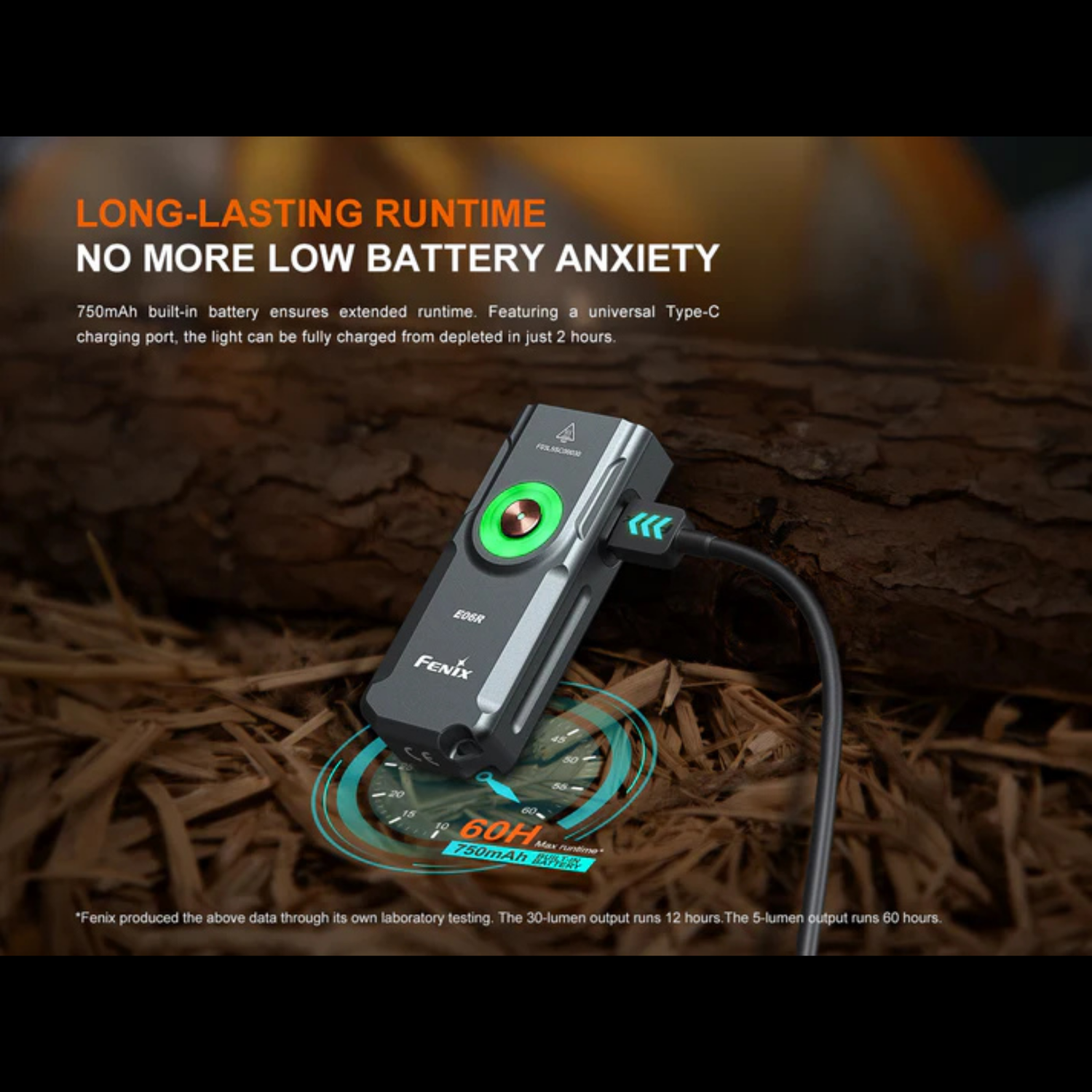 Lampe EDC FENIX E06R – 700 lumens rechargeable FENIX