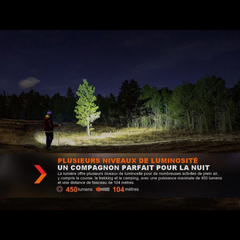 Lampe frontale FENIX HL16 – 450 lumens FENIX