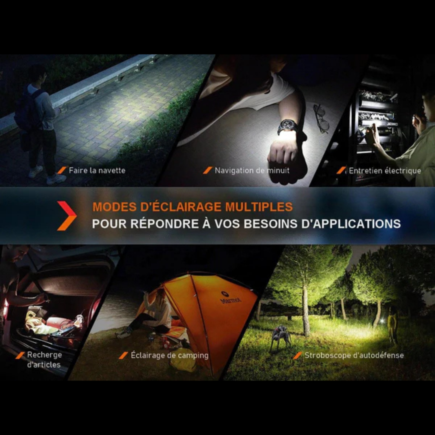 Lampe EDC FENIX E18R V2.0 – 1200 lumens rechargeable FENIX