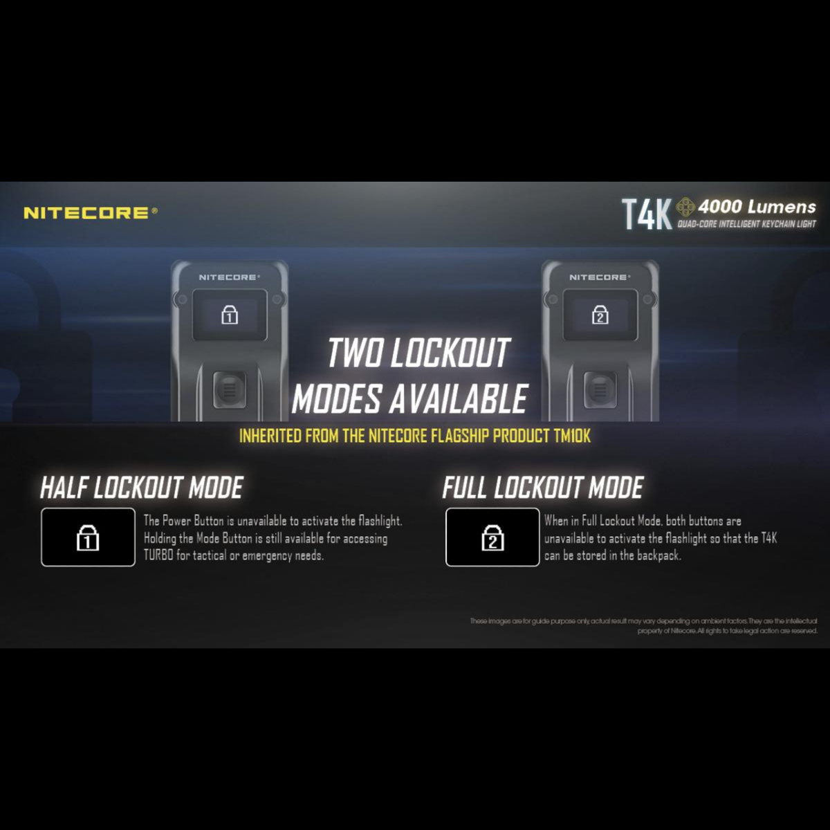 Lampe porte-clés NITECORE T4K – 4000 lumens NITECORE