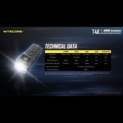 Lampe porte-clés NITECORE T4K – 4000 lumens NITECORE