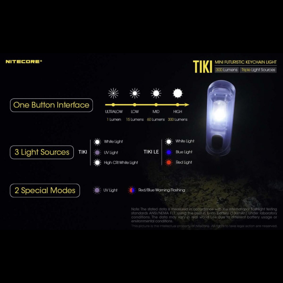 Lampe porte-clés NITECORE TIKI LE – 300 lumens – Rouge/Bleu NITECORE
