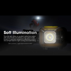 Lampe frontale NITECORE HA13 – 350 lumens – Lumière rouge NITECORE