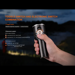 Lampe de recherche FENIX LR35R PRO– 10 000 lumens rechargeable FENIX