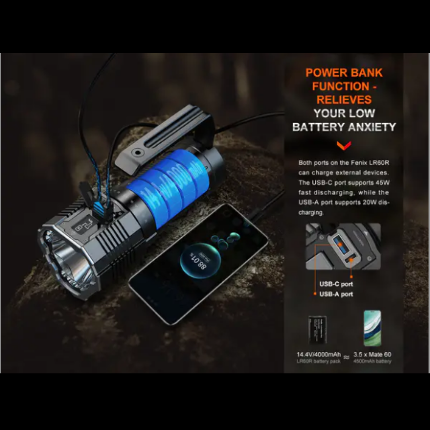 Lampe de recherche FENIX LR60R – 21 000 lumens rechargeable FENIX