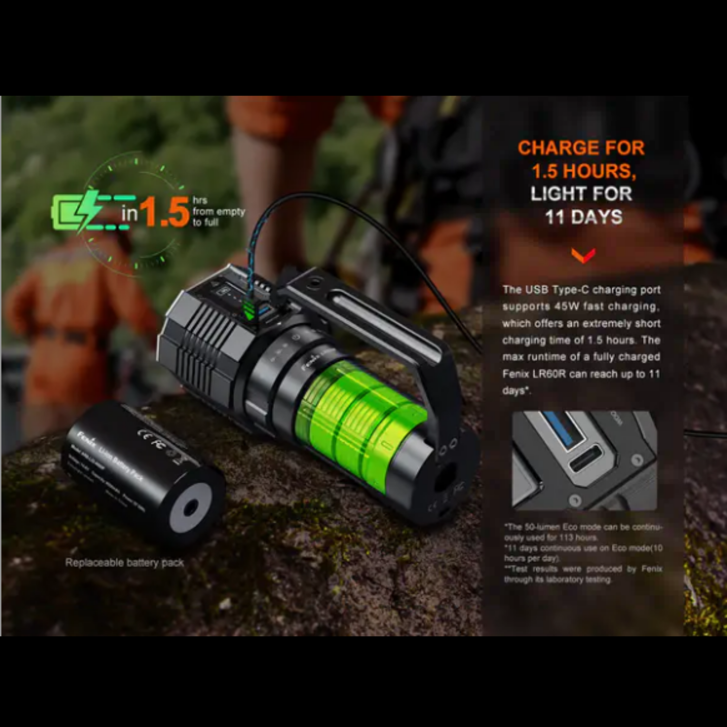 Lampe de recherche FENIX LR60R – 21 000 lumens rechargeable FENIX
