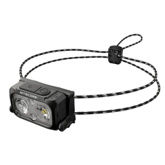Lampe frontale NITECORE NU21 – 360 lumens NITECORE