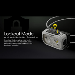 Lampe frontale NITECORE NU21 – 360 lumens NITECORE