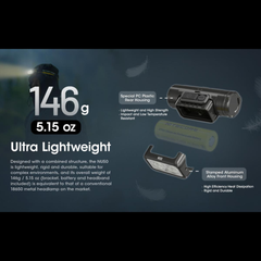 Lampe frontale NITECORE NU50 – 1400 lumens FENIX