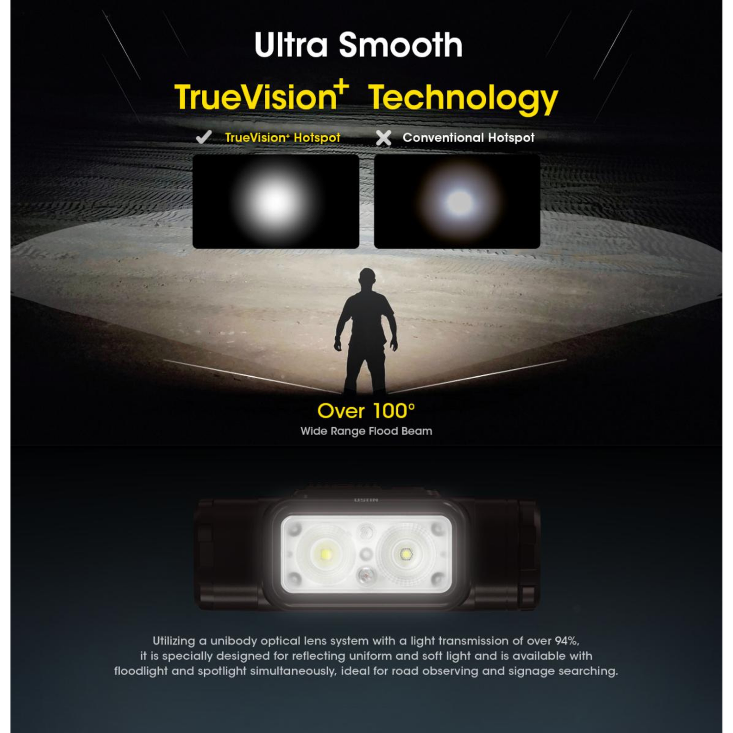 Lampe frontale NITECORE NU50 – 1400 lumens FENIX