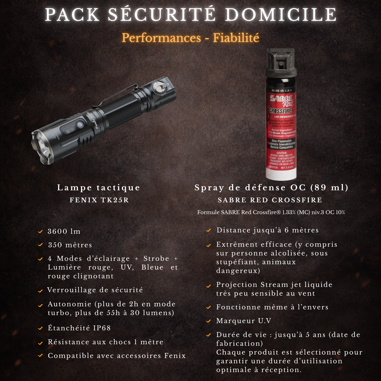 Pack Sécurité Domicile Fenix / Sabre Red
