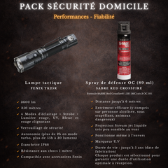 Pack Sécurité Domicile Fenix / Sabre Red