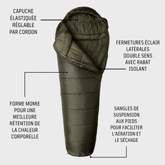 Sac de couchage Snugpak Sleeper Extreme SNUGPAK