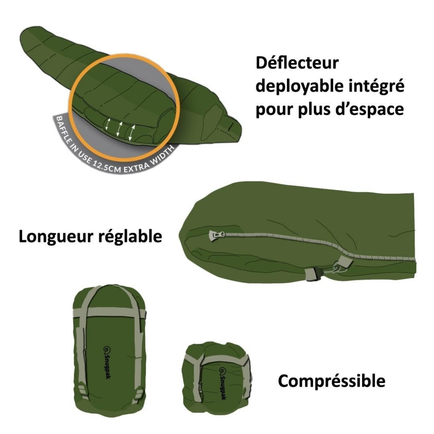 Sac de couchage Snugpak Softie Elite 2 (2 °C) SNUGPAK