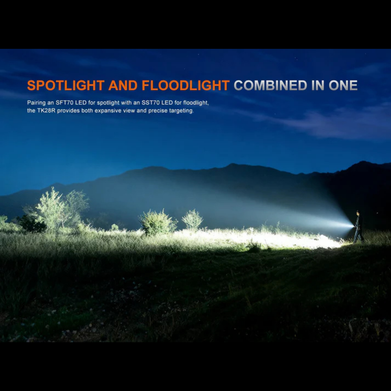 Lampe tactique FENIX TK25R – 3600 lumens rechargeable (Copie) FENIX