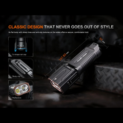 Lampe tactique FENIX TK25R – 3600 lumens rechargeable (Copie) FENIX